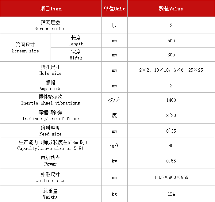 單雙層兩用振動(dòng)篩XSZ-600×300.jpg