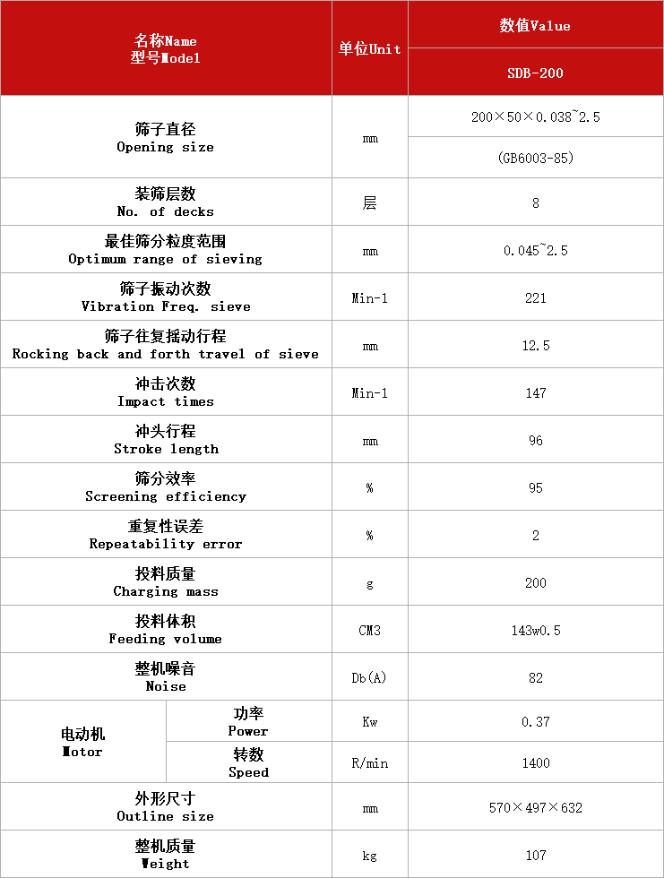 頂擊式振篩機(jī)SDB-200.jpg