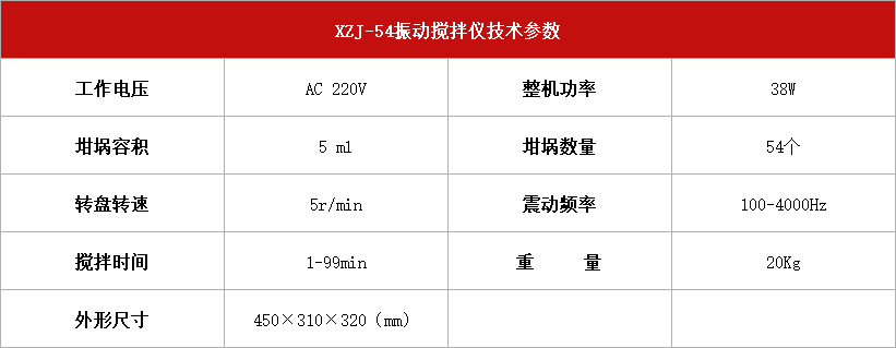 振動(dòng)攪拌儀XZJ-54.jpg