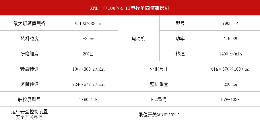 行星四筒研磨機XPM－φ100×4 II型.jpg